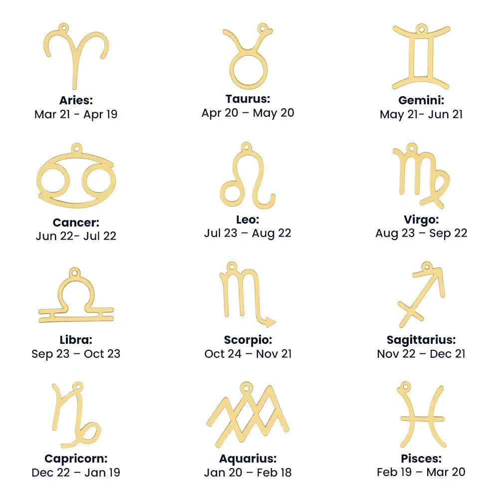 All 12 gold zodiac sign charms displayed with their corresponding dates.