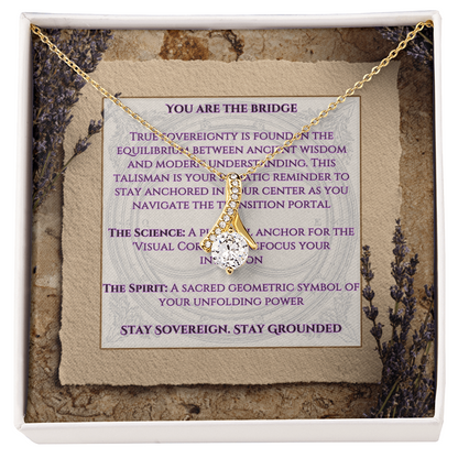 Sovereign Alignment Talisman
